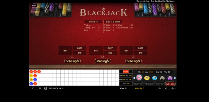 Luật chơi game bài Blackjack KUBET chi tiết nhất