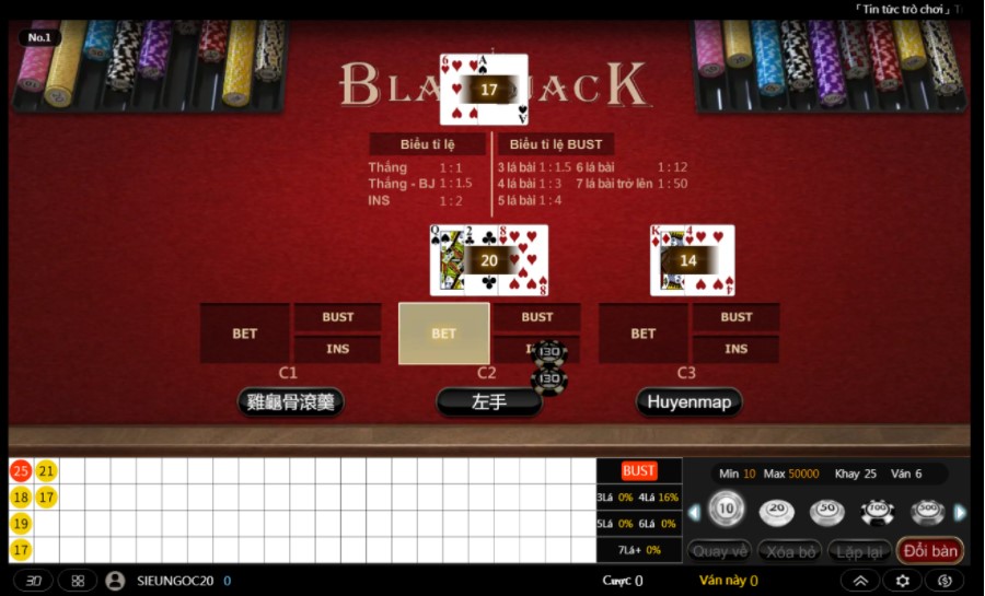 Blackjack là trò chơi dễ ăn tiền tại nhà cái KUBET