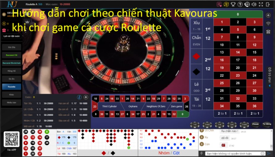 Hướng dẫn chơi theo chiến thuật Kavouras khi chơi game cá cược Roulette